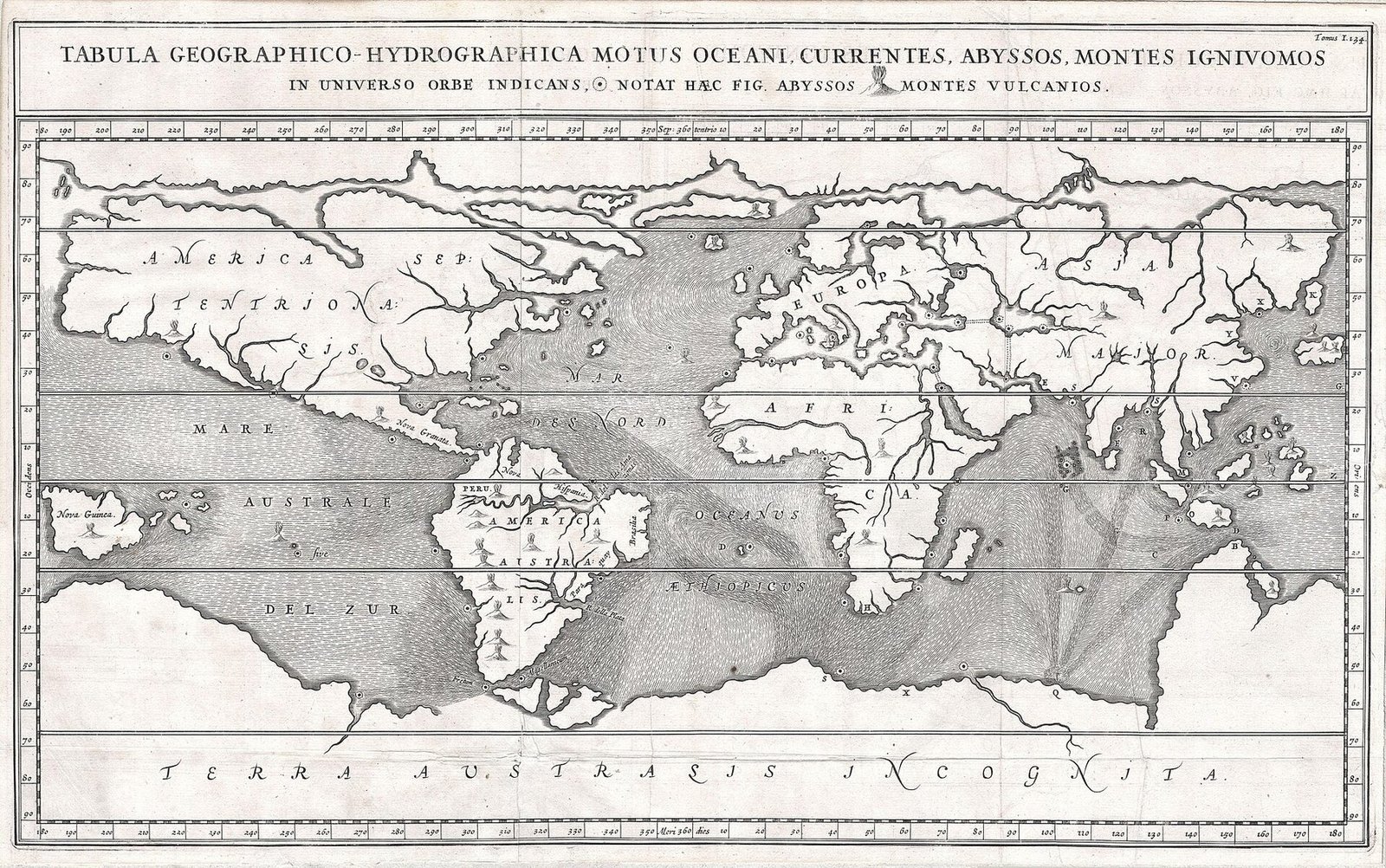 Kircher's 1665 world map showing ocean currents, abysses, and volcanoes